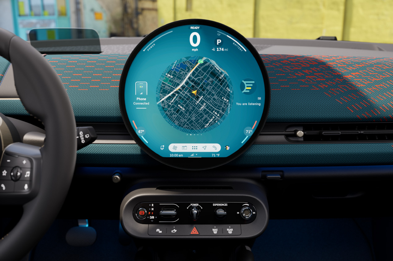 ALL-ELECTRIC MINI COUNTRYMAN